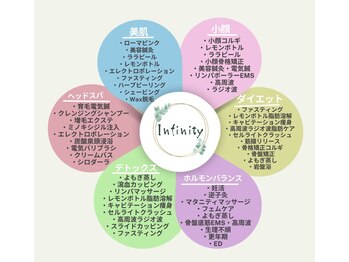 インフィニティ 名古屋金山(INFINITY)/お悩みに合わせて色々選べます♪