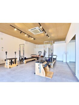 ヨガ・ホットヨガ・ピラティス