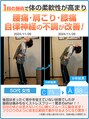 楽眠整体&nbsp;【初回ビフォーアフター】頭痛/眼精疲労/ドライヘッドスパ