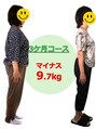 ヘルシースリム ともと&nbsp;痩身/ダイエット/婦人科系/ファシア/耳ツボジュエリー/耳つぼ