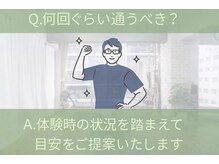 グラスルーツ 靭公園(Grass-Roots)/通うペースはどうするべきか