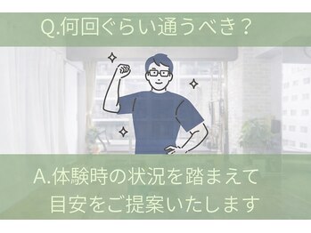 グラスルーツ 靭公園(Grass-Roots)/通うペースはどうするべきか