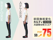 カイロプラクティック健寿/初回施術後のビフォーアフター♪