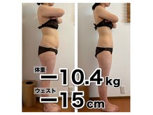 ラクエの雰囲気(体型の悩みは自分一人で抱え込まずプロに頼ってください!)