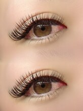 フィネス(Finesse)/バインドロック