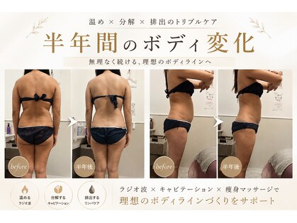 ラン(Ran)の写真