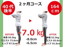 ひびきレディース整体 日吉/運動ゼロでラインがこんなに整う