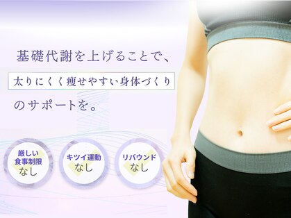 ビップ 赤坂店(Bipp!)の写真