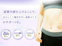 ビップ 赤坂店(Bipp!)
