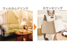 ◆ウェルカムドリンク⇒カウンセリング(30分)