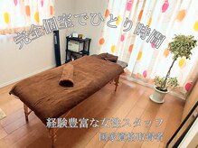 ハル(haru)