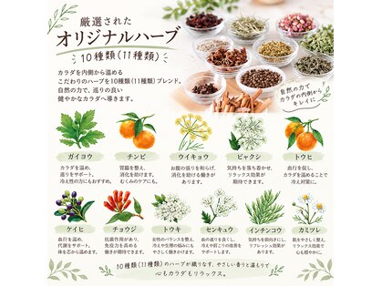 ヨサパーク リン(YOSA PARK Rin)の写真
