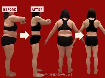 えにし整骨院/40代でも諦めないダイエット