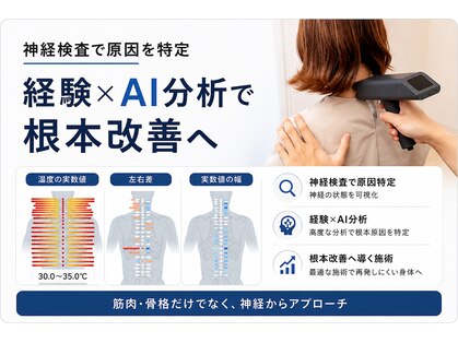 宝塚ぴっと骨盤整体院の写真