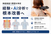 宝塚ぴっと骨盤整体院