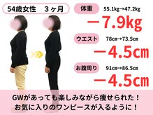 おがわ整骨院/楽しみながら痩せられた！