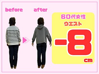 Dr.整体 天白/40歳からの代謝改善ダイエット