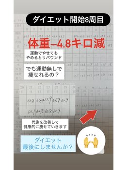 きずな整骨院/ダイエット開始８週間目