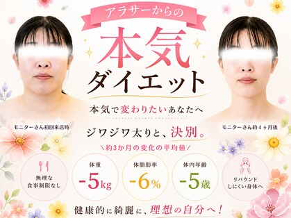 ヨサパーク ラ ぺ(YOSAPARK La paix)の写真