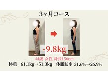 トゥーハート(TO HEART)の雰囲気（40代　女性　ダイエット３か月コース）