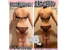 アーベル(Ar-Belle)の雰囲気（歴10年以上のブライダルエステとダイエットのプロにお任せ！）
