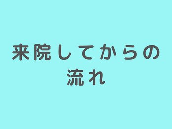 六甲もり鍼灸整体院/ご予約された方はコチラ
