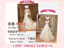 アメリイ 百合ヶ丘 新百合ヶ丘(Amerii)/ブライダルダイエットで自信に！