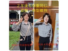 スター(STAR)の雰囲気(姿勢を変えてボディーラインを整えた女性施術者が担当します)