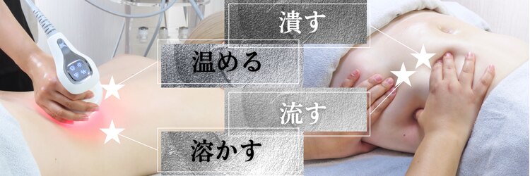 マイリズ 十条店(Myrizz)のサロンヘッダー