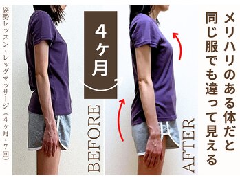 ミュカ(Miyuka)/正しい姿勢がどんどん身につく