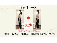 トゥーハート(TO HEART)の雰囲気（30代　女性　ダイエット３か月コース）