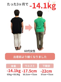 整体院 ひなどり/歳なんて関係ない!!