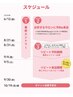 【ビビビ祭におすすめ】ダブルフラットラッシュ60束120本X3回分