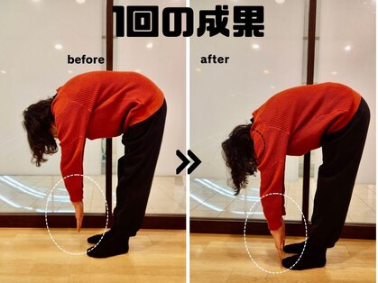 恵メグミ整骨院の写真