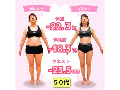 れん(REN)の写真
