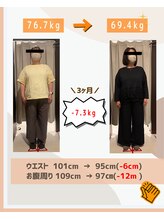 ドクターキュア 千歳船橋店(DR.CURE)/50代女性〈3ヶ月ダイエット〉