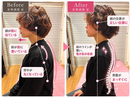 ボディステップ(BODY STEP)の写真