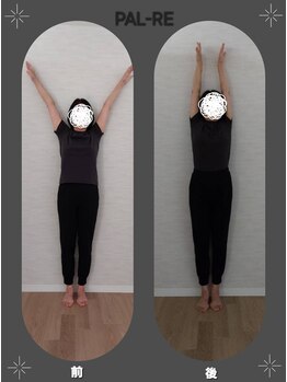 パルレ 仙台東/同日のお客様の変化《50代》