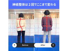 リチカ(RITICA)の雰囲気（お子様連れ、ベビーカー入店歓迎です神経から症状を改善します）