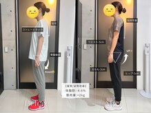 リフ(RIF)/長年の猫背を絶賛改善中☆