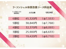 ラ コンシェル 溝の口店/安心の月額制◎溝の口