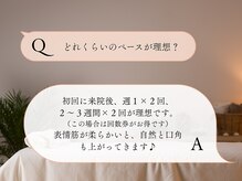 鍼灸イズン/どれくらいのペースが理想？