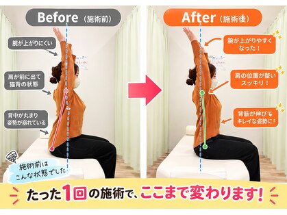 ほーぷ整体院 深井駅前院の写真