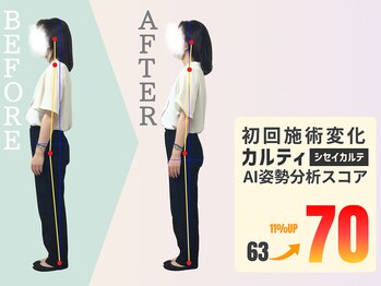 カイロプラクティック健寿/骨盤矯正によるヒップアップ