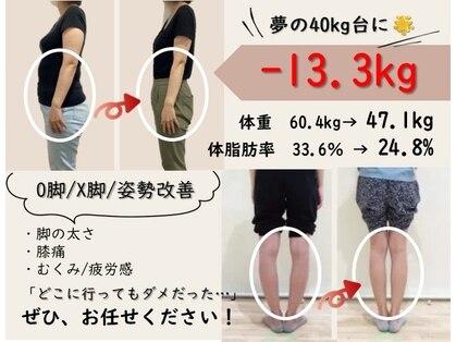 スタジオゼロ(studio0)の写真
