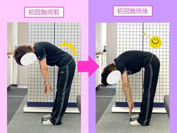 八女整体院/~腰痛~