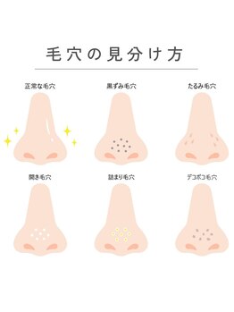 サマラボ 笹塚店(Sama Labo)の写真/大人女性の毛穴ケアに！敏感肌・ニキビ肌でも安心のツルスベ肌へ導く毛穴引き締め技術◎REVI講師施術！