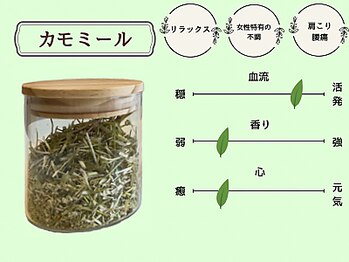 ユゲ(Yug.E)/＋ハーブ　カモミール