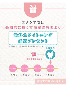 エクシアホワイトニング 阪急洛西口駅前店/エクシアの仕組み