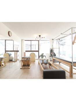 ヨガ・ホットヨガ・ピラティス